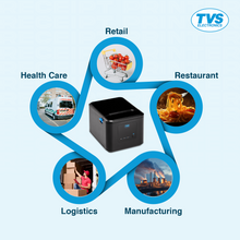 Load image into Gallery viewer, RP 3230 3 Inch Thermal Receipt Printer ( USB Type-B / Ethernet / Serial )