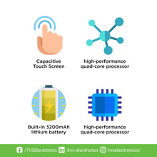 Load image into Gallery viewer, TP 482C AIO + RoyalPOS Application (Pre Installed) - Combo Pack