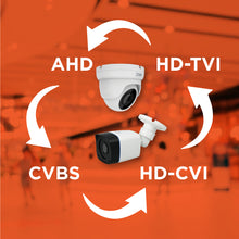 Load image into Gallery viewer, Full HD 2MP Cameras Combo KIT 4 Channel Full HD DVR + 2 Dome Cameras + 2 Bullet Cameras + 1 TB Hard Disc + Wire Roll + Supply &amp; All Required connectors - CCTV Bundle 4
