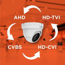 Load image into Gallery viewer, Full HD 2MP Cameras Combo KIT 8 Channel Full HD DVR + 8 Dome Cameras + 1 TB Hard Disc + Wire Roll + Supply &amp; All Required connectors - CCTV Bundle 1
