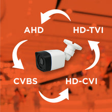 Load image into Gallery viewer, Full HD 2MP Cameras Combo KIT 8 Channel Full HD DVR + 8 Bullet Cameras + 1 TB Hard Disc + Wire Roll + Supply &amp; All Required connectors - CCTV Bundle 2
