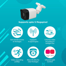 Load image into Gallery viewer, Full HD 2MP Cameras Combo KIT 8 Channel Full HD DVR + 8 Bullet Cameras + 1 TB Hard Disc + Wire Roll + Supply &amp; All Required connectors - CCTV Bundle 2
